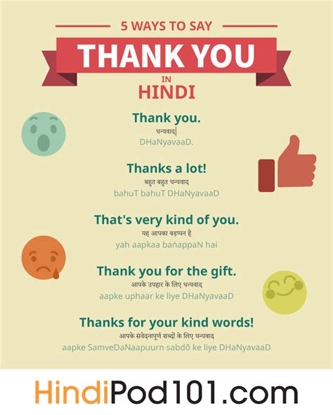 thanks for your advice meaning in hindi|how to say thank you.